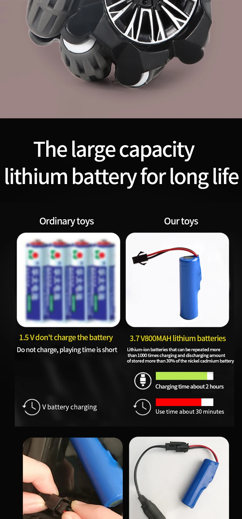 Rc Car Remote Control Power Rechargeable Battery Operated Electric Ride on Car for Kids Toy Car Remote Control