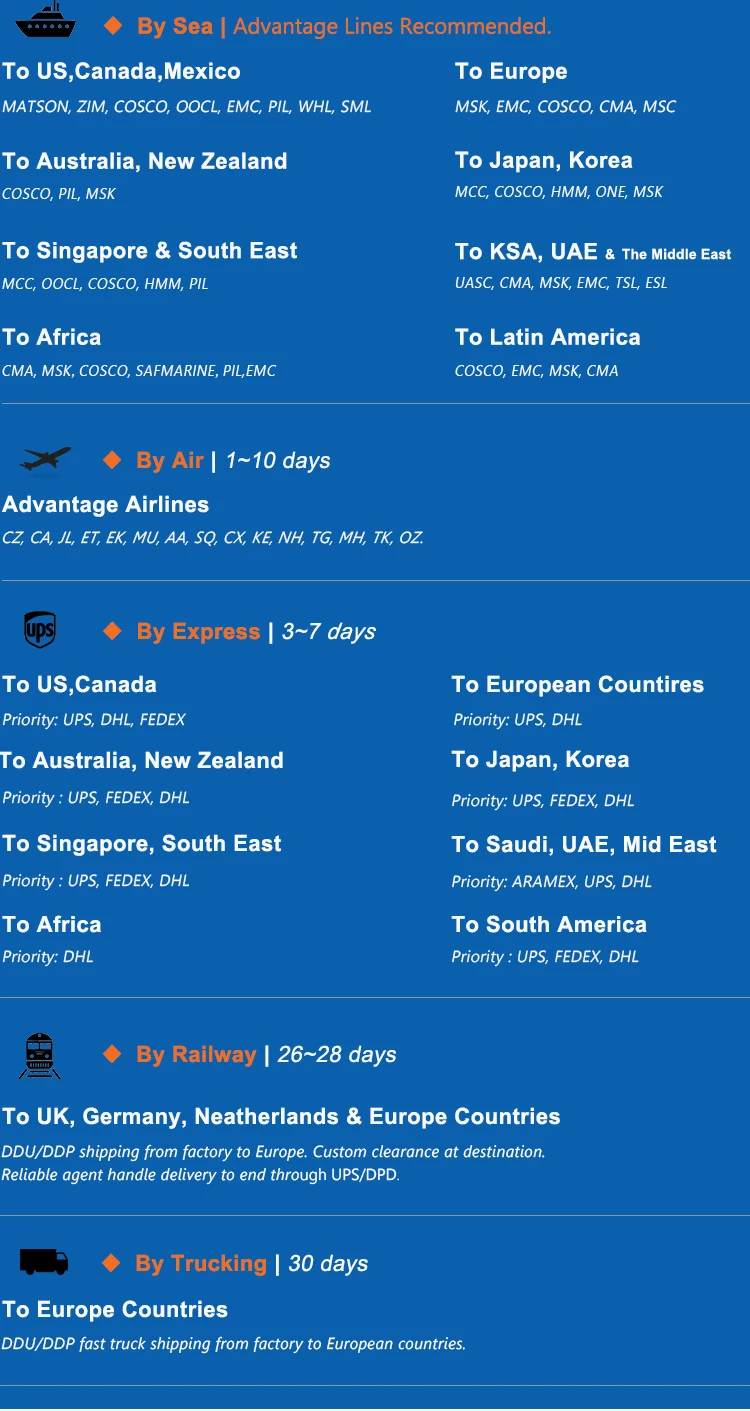 20ft 40ft Lcl Fcl Container Cargo Logistics Agent Freight Forwarder
