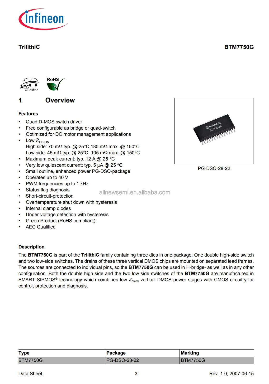 Hot sale Original BTM7750G IC Buffer/Inverter Based Peripheral Driver 4 Driver 22A PDSO28 GREEN PLASTIC 28 PIN