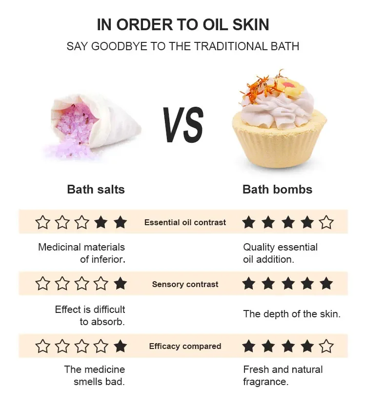 Factory Oem Body Care Cupcake Shower Bombs Bubble Baths Fizzer Bath