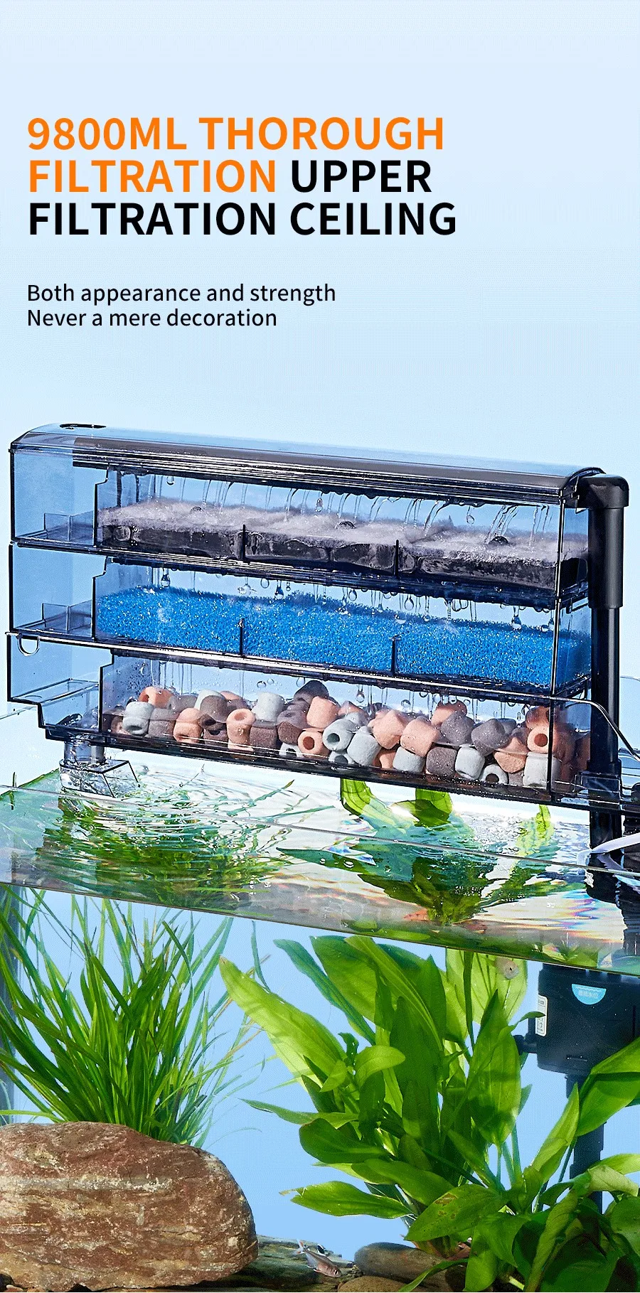 Curated visual reference: Picture Idea: Yee 3 In 1 Hang On Fish Tank Filter