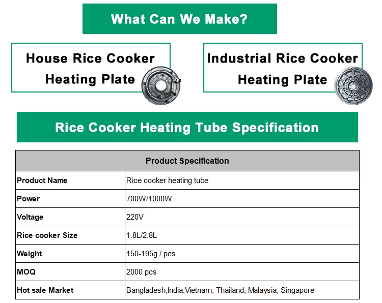 Davinci Factory Wholesale India Bangladesh Vietnam Popular 700w 1000w