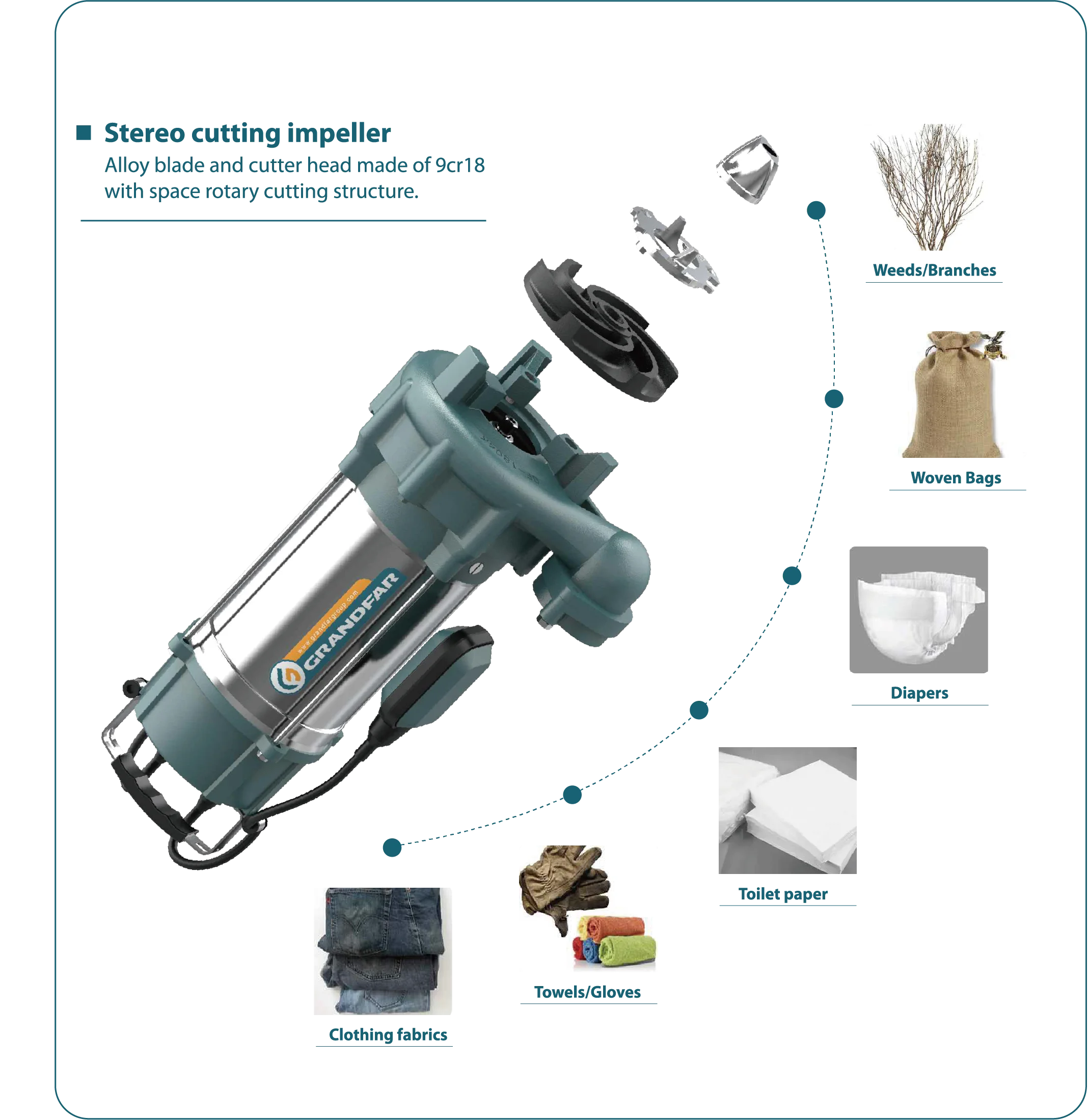 min commercial submersible pump-5