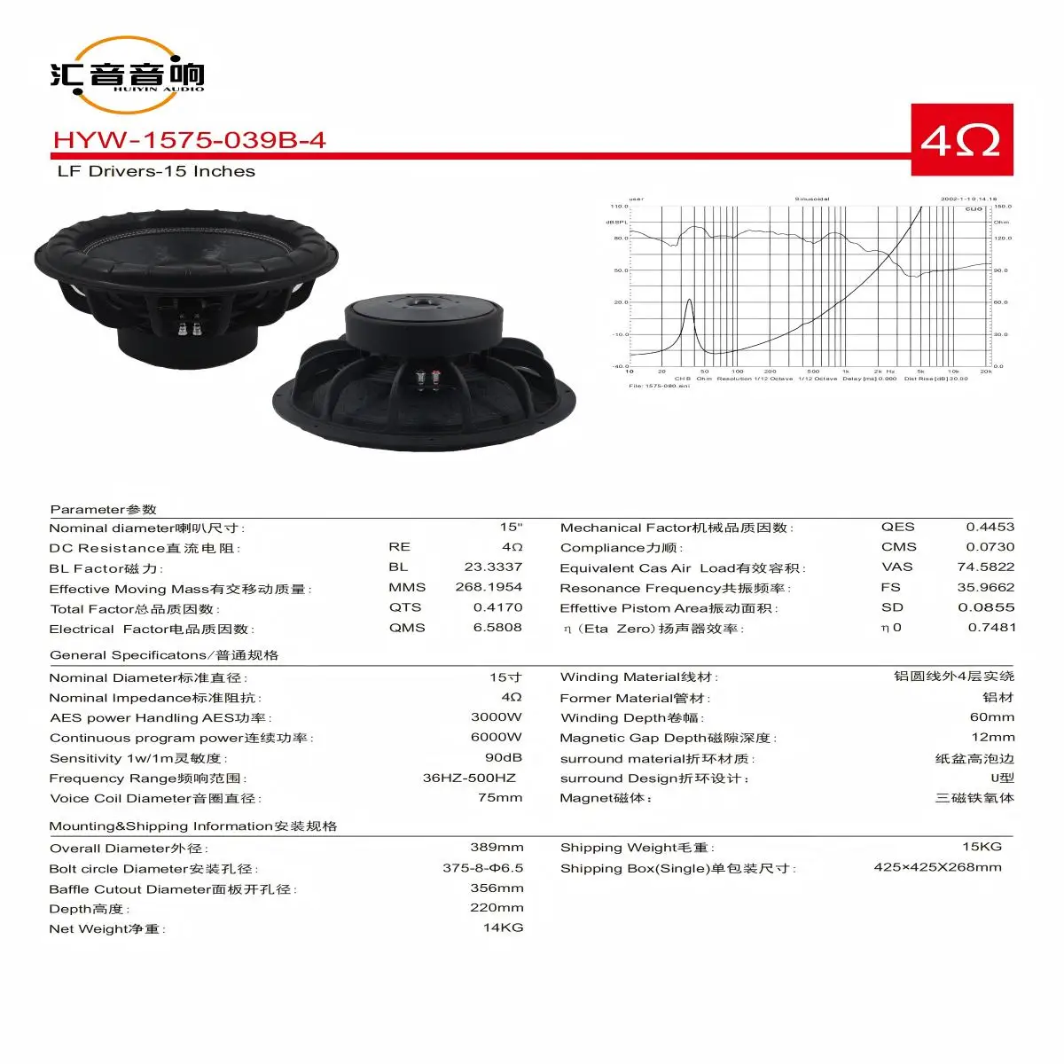 product 3000rms 15 inch carbon fiber waterproof car subwoofer voice coil diameter 75mm suitable for ai ka icar model hyw 1575 039 x-1