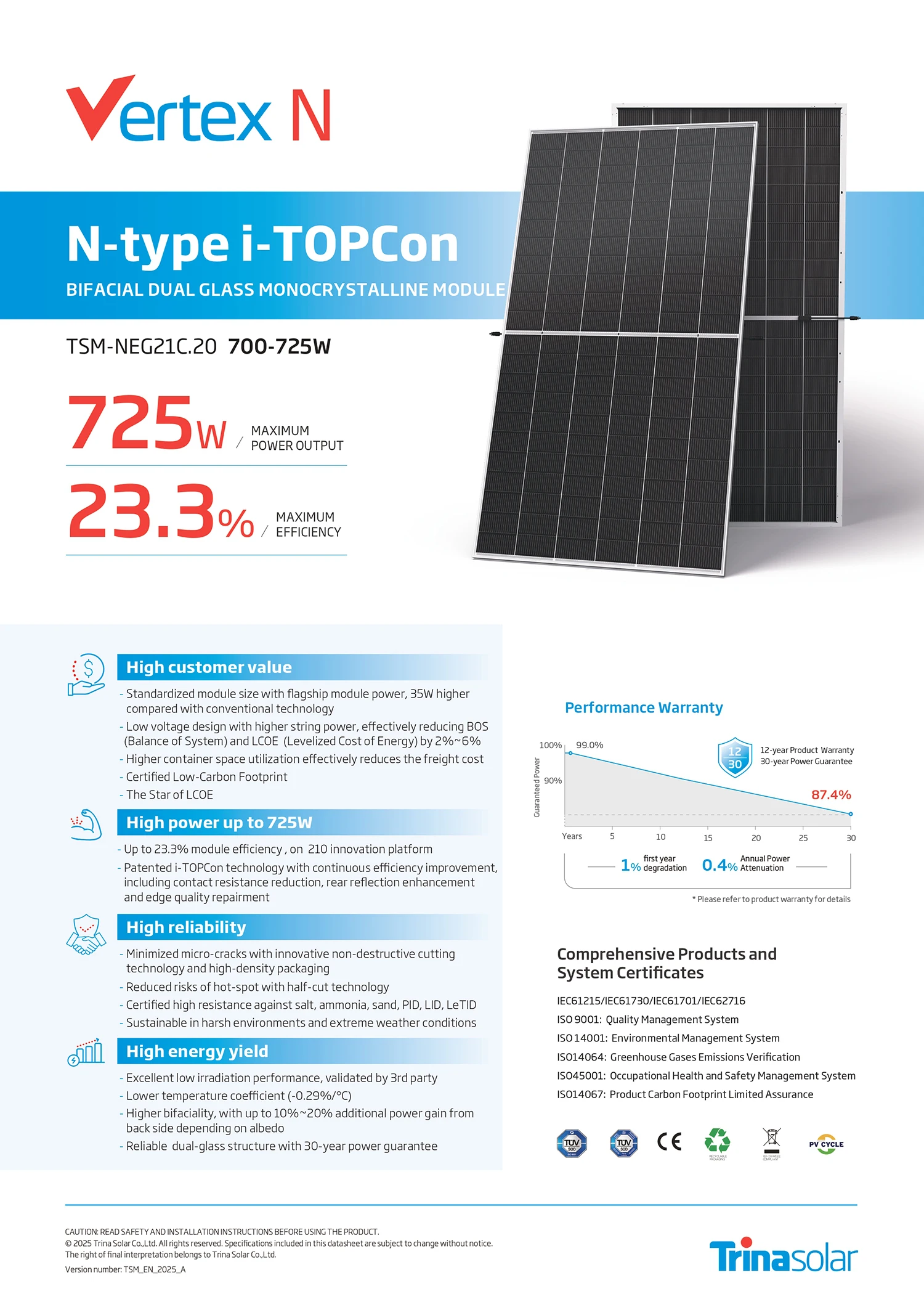 Trina N-type I-TOPCon TSM-NEG21C.20 Bifacial Dual Glass Monocrystalline ...