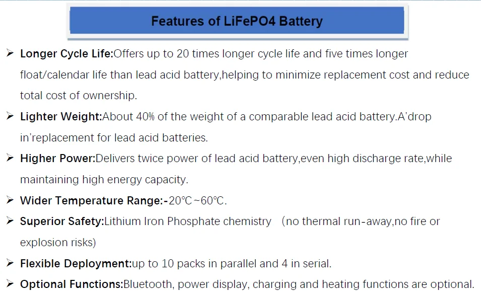 il pacchetto della batteria al litio di 12.8v50Ah Lifepo4 sostituisce la protezione acida al piombo IP67 8