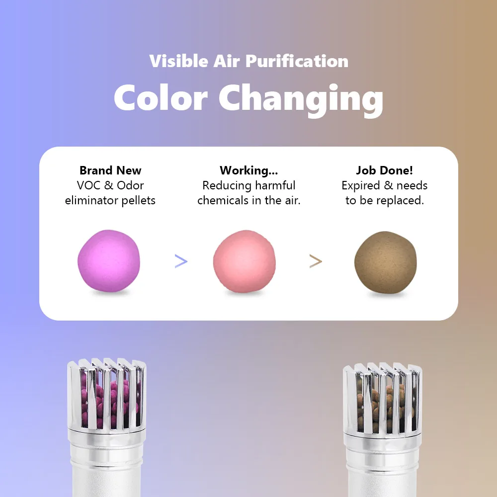 Mini Drawers Fridge Odor Remover Color Changing Refillable Aldehyde Removal  Deodorant Stick Car Home Air Freshener, image size:1000x1000