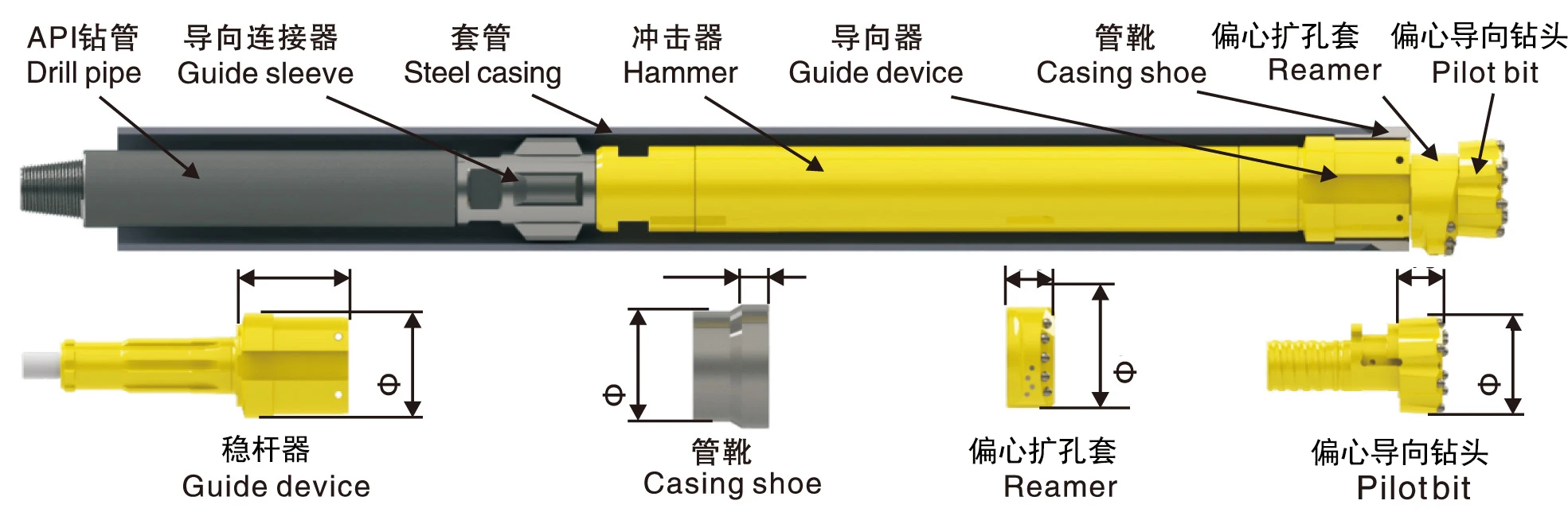 Symmetric Overburnden Casing Drilling Systems DTH Drill Bits Rock Drilling Tool