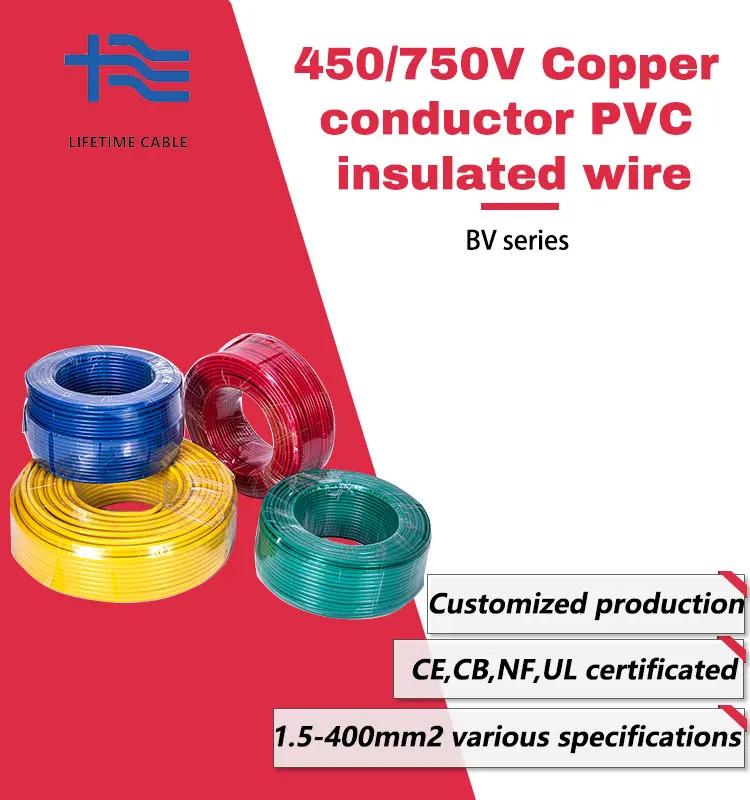 1.5mm 2.5mm 4mm 6mm 10mm Single Core Copper Pvc House Wiring Electrical