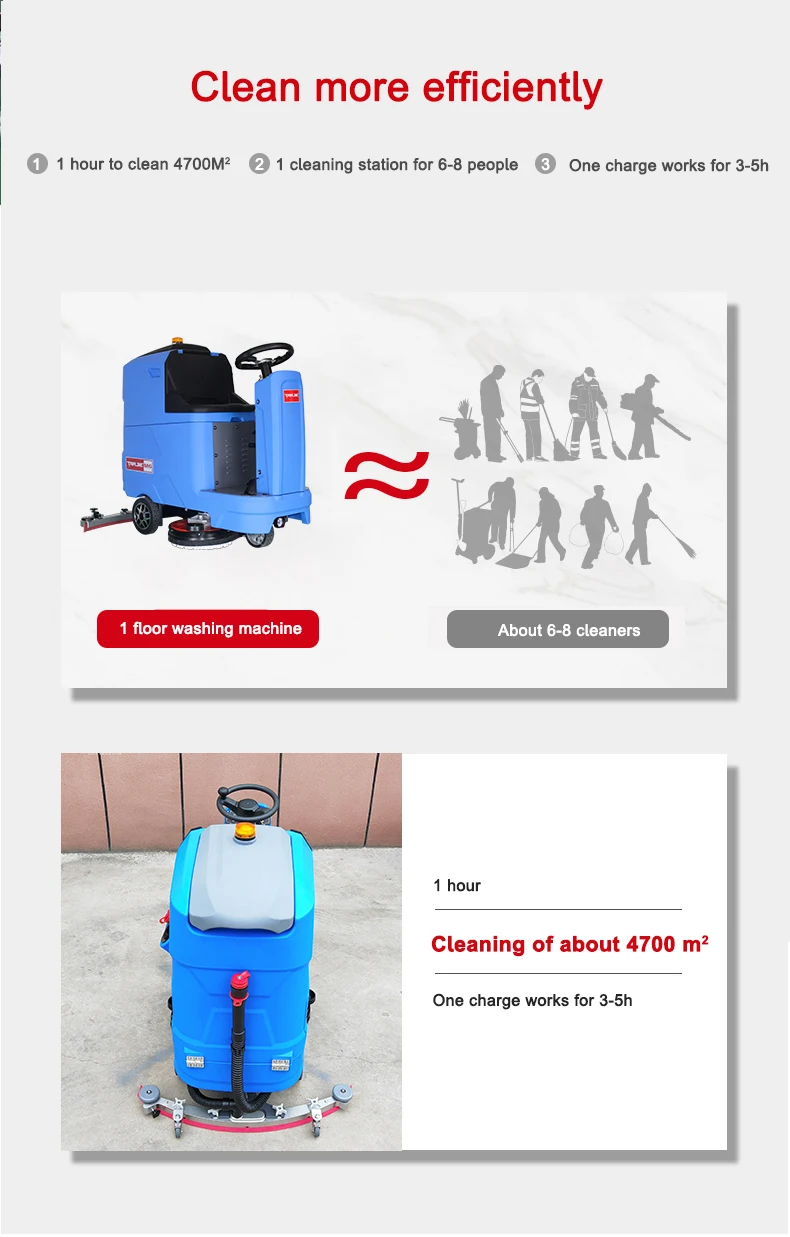 Tanjie M6 Automatic Commercial Floor Scrubber Wet Dry Battery Operate