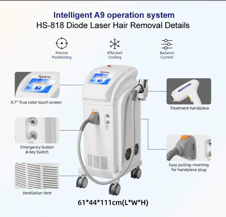 USA 510k Cleared Vertical 755 808 1064 Equipment Triple Wavelength Diode Laser Hair Removal manufacture