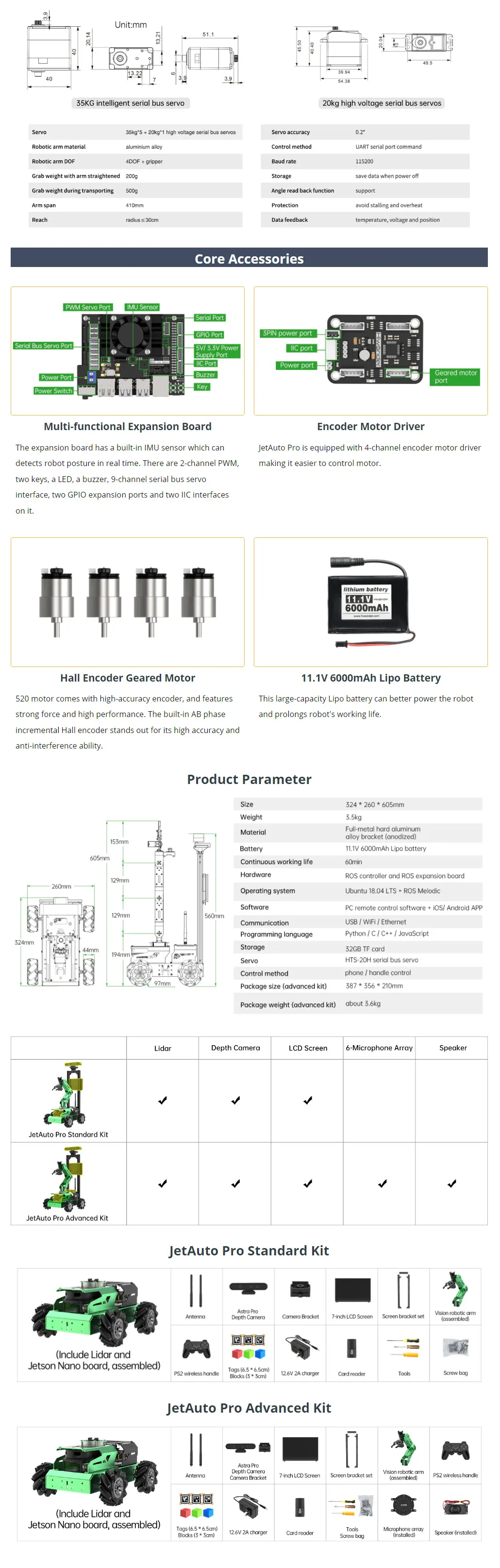 Jetauto Pro Ros Robot Car With Vision Robotic Arm Powered By Jetson ...