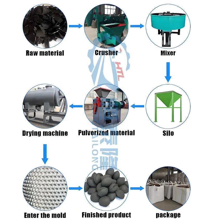 High Production Sponge Iron Charcoal Briquette Press Making Machine with Good Price