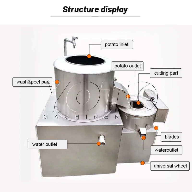 Fully Automatic Potato Fries Peeling and Cutting Machine Commercial French Fry Cutter Potato Chips Making Machine