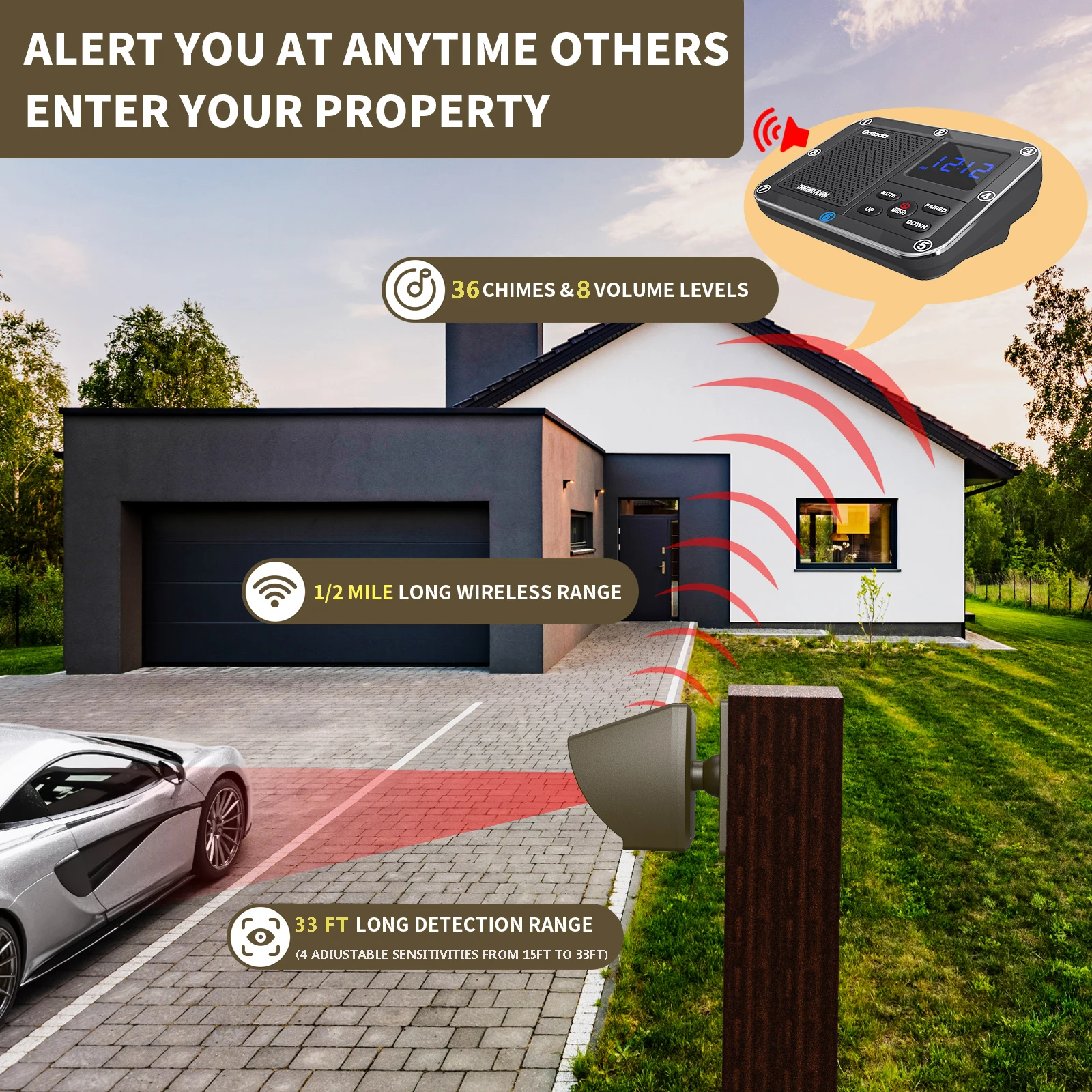 ISO someone to help reprogram a Mighty Mule 371 gate opener., image size:1600x1600