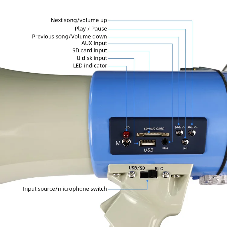 Rechargeable Megaphone Speaker Powerful Handheld Cheerleading Plastic Megaphone