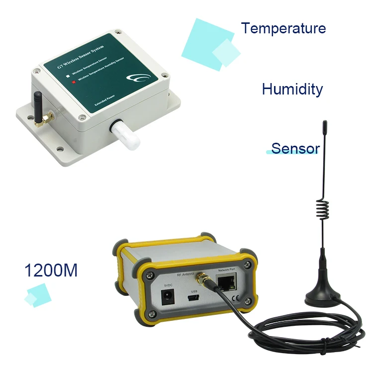 Industrial IoT Remote Temperature Humidity Sensor