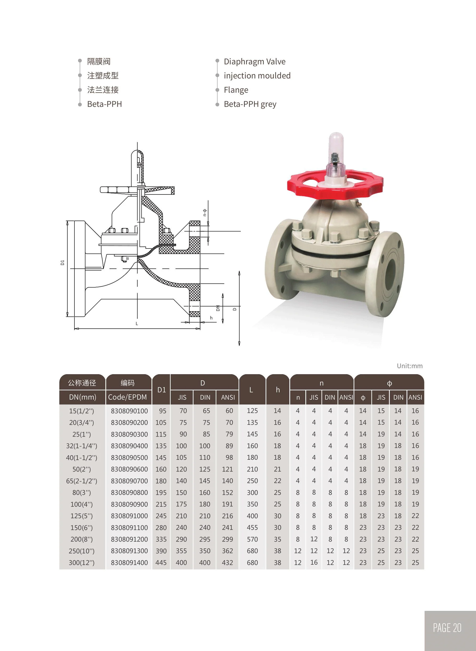 Pph Flanged Diaphragm Valve - Buy Pph Diaphragm Valve,Plastic Diaphragm ...