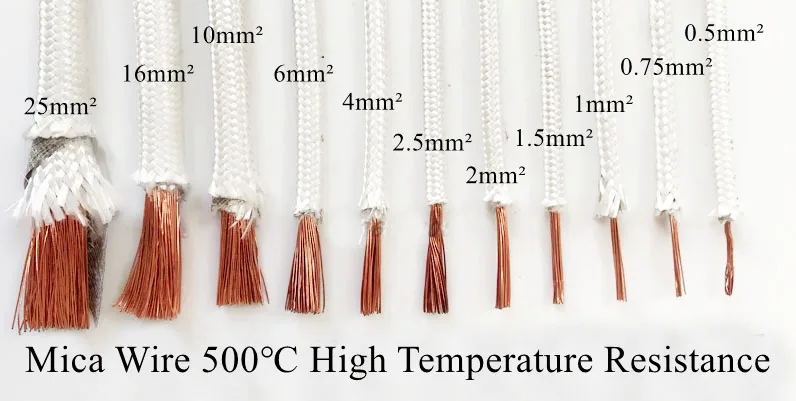 Electromagnetic Heating Cable