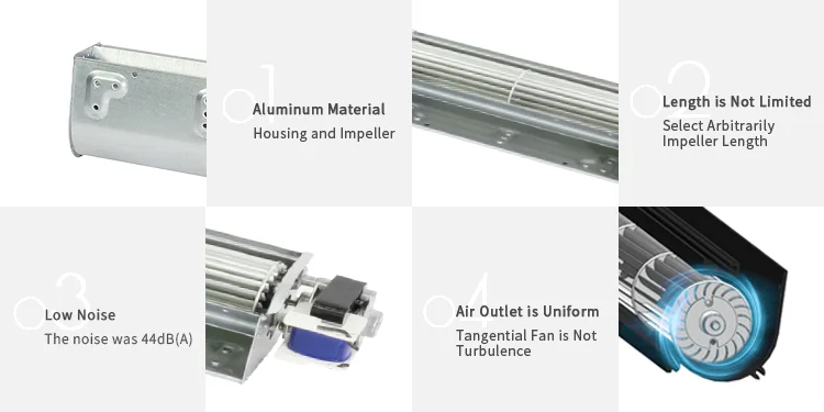 Tangential Fan, 230V, 48MM - detail 4