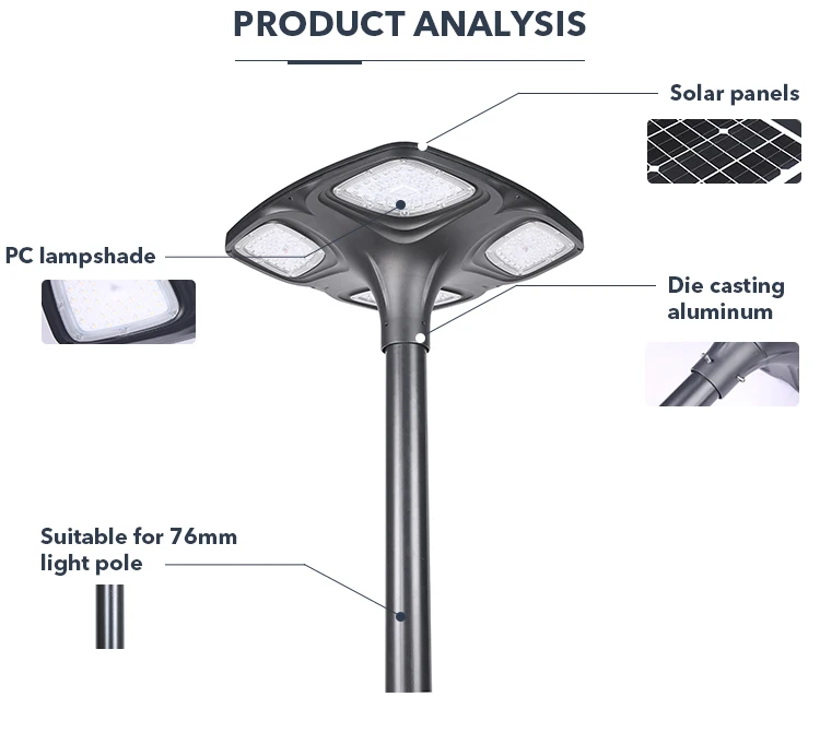 Solar Garden Lights Waterproof LED Solar Light Garden Path Landscape Park Lights manufacture