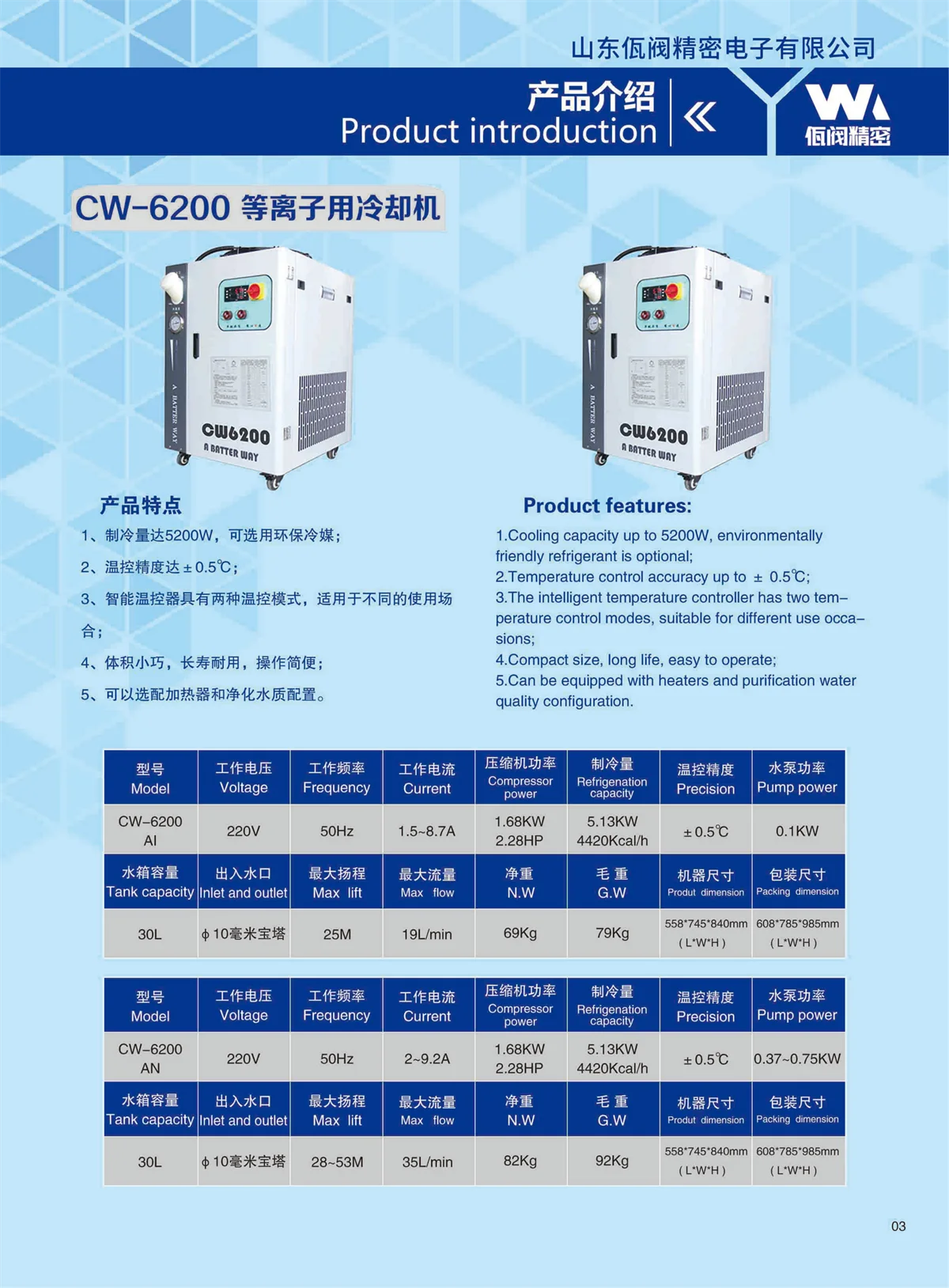 Hydroponic Cooling Water Chiller, 380V-50Hz-3Ph, 2.4 KW - detail 2