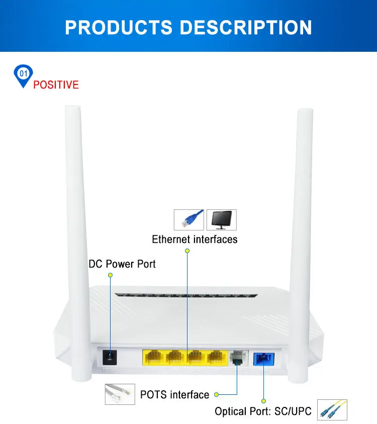 High Quality Realtek Chipset Dual Mode Xpon Onu Ge Fe Voice Port