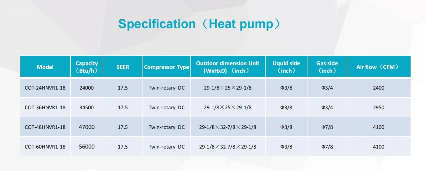 Hvac System Air Handling Unit 25 Ton Ducted Central Air Conditioner