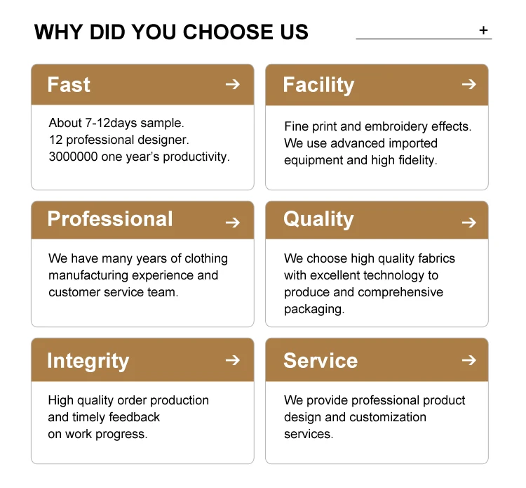 Competitive advantages