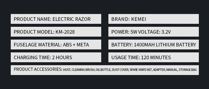 Specifications