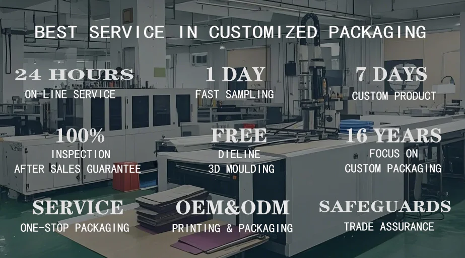 Fabrikant van horlogeboxen in China | Op maat gemaakte luxe herenhorlogekoffer | OEM-printservice fabriek