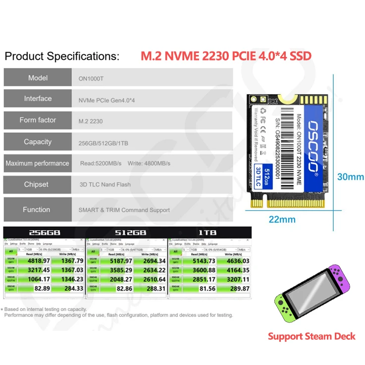 Oscoo nvme pcie m2 2230 ssd 1tb 512gb 256gb mini pc için destek