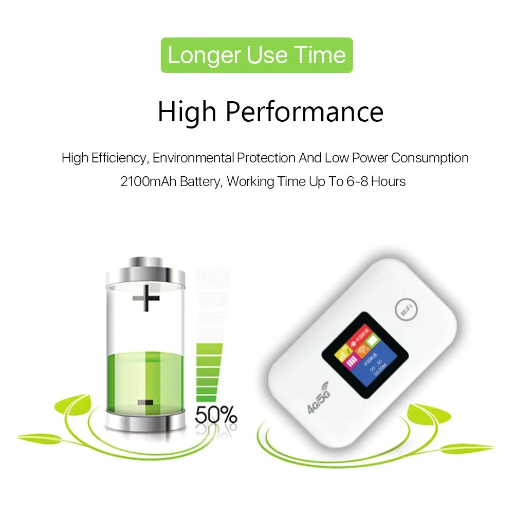 Routeur 4G LTE 2.4Ghz WiFi CAT4 150Mbps Hotspot portable sans fil
