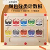 Basswood color classification 30*22