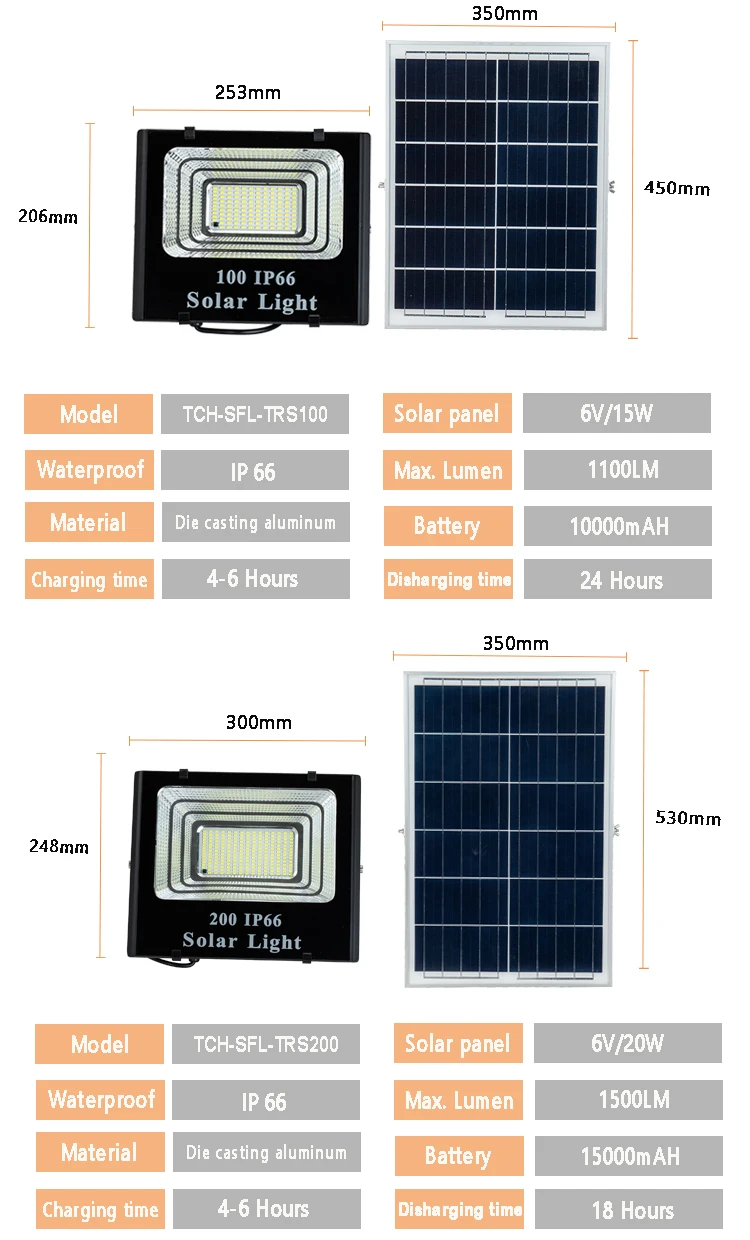 High power led flood light ip65 waterproof 40w 60w 100w 200w 300w solar led flood light reflector led