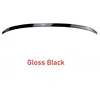 Gloss Black