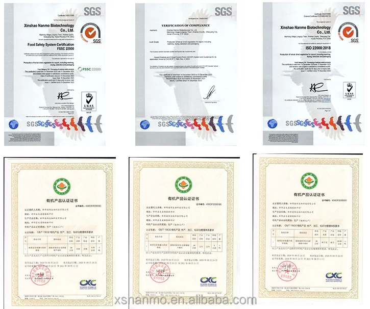 CERT