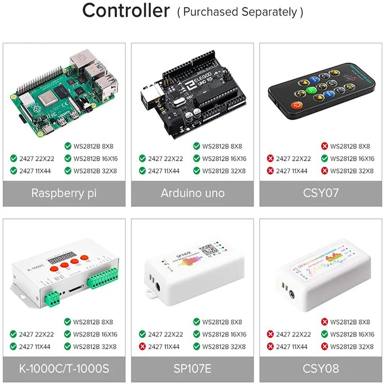 Full Color Ws2812b Panel Light DC5V 8x32 16x16 8x8 Digital Individually Addressable Flexible Rgb Led matrix