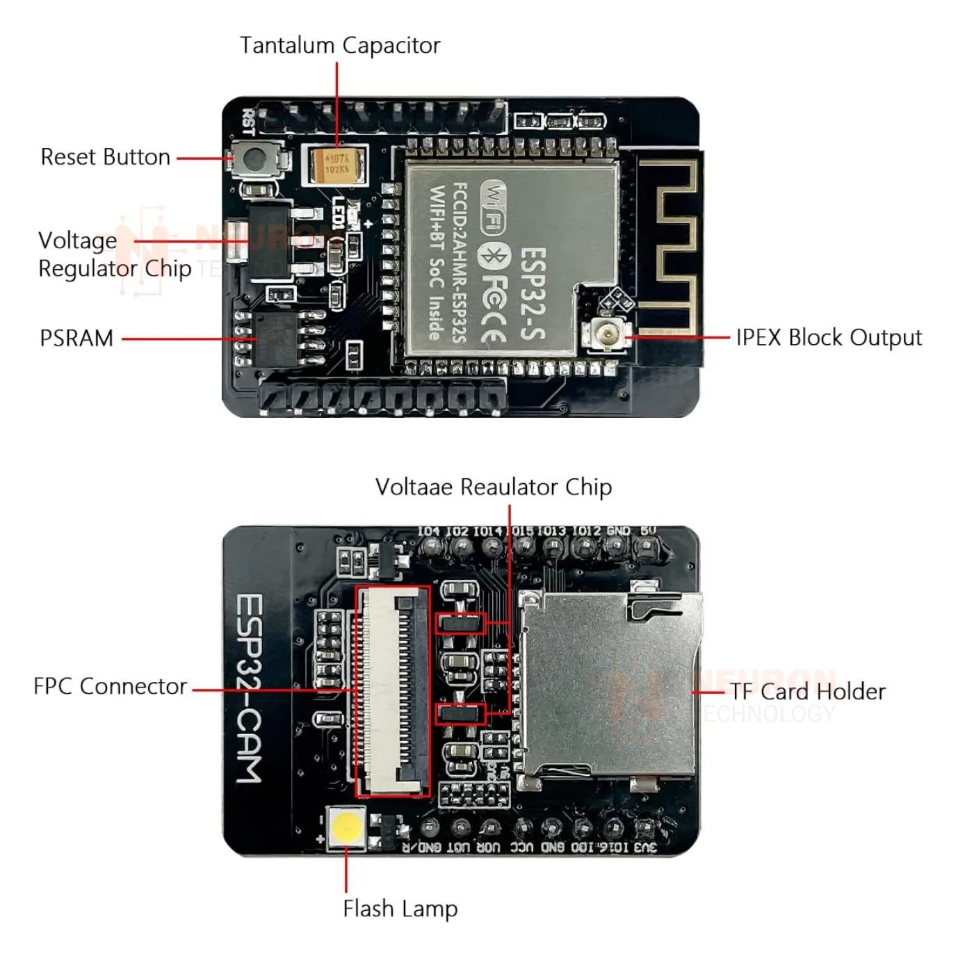 Esp32-cam Wireless Iot Wifi+bluetooth Development Board With Ov2640 ...