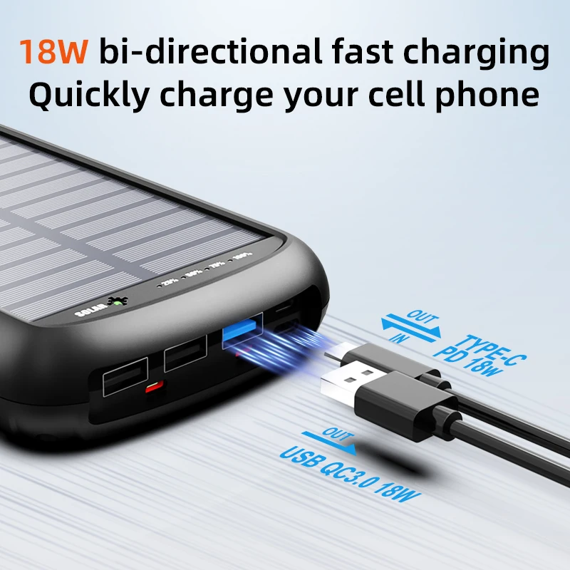Wireless Charger 9v2a Usb c Output Solar Cargador Power Bank Da