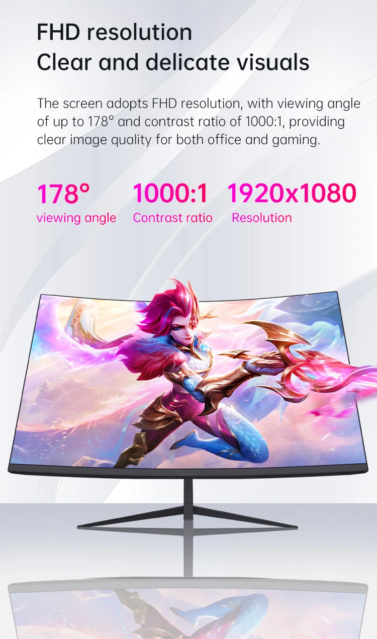 Wholesale 19 Inch LCD Monitor - Ideal for Business & Gaming