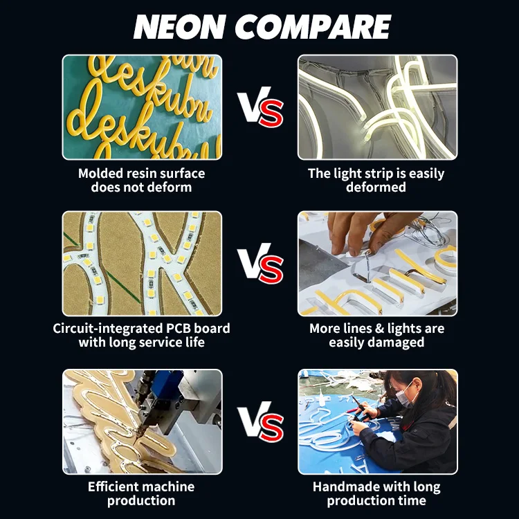 For Cosun LED Neon Open Sign Remote-Controlled Light for Business Shop Decoration for Companies and Hospitals