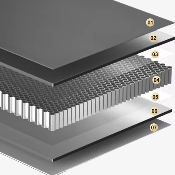 Honeycomb Aluminum Alloy Wall Panel All Aluminum Self-Contained Large Plate for Kitchen Integrated Ceiling Wall Decoration Panel