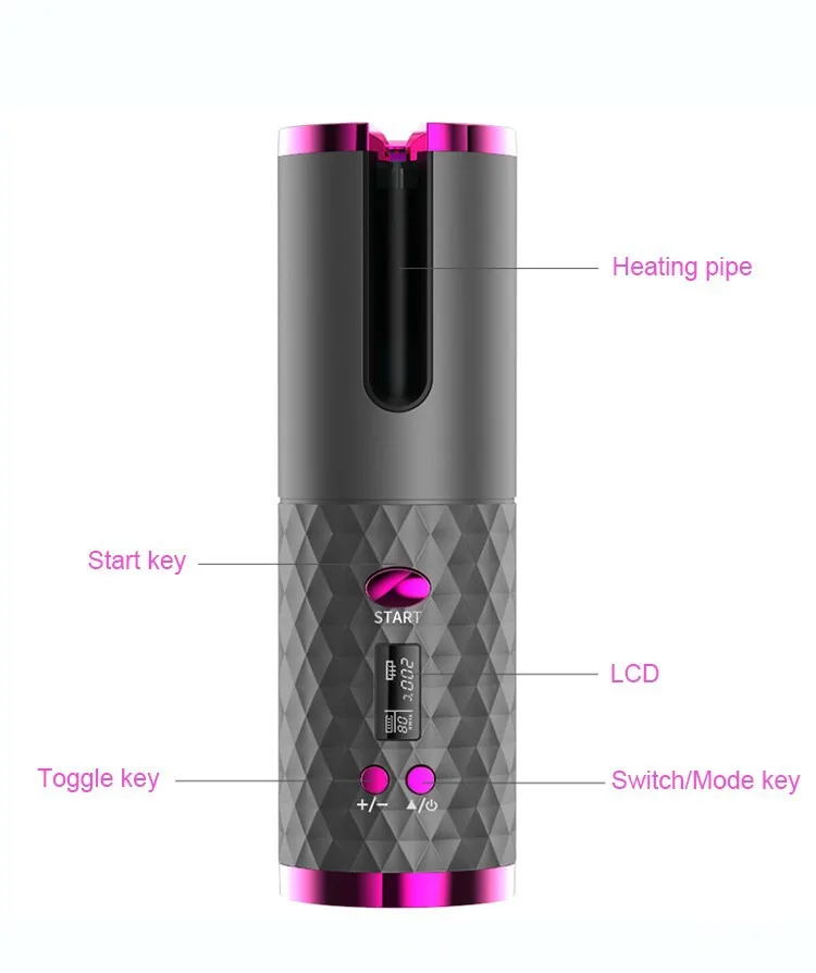 Autocurler - Achieve Silky Curls with Portable Auto Curler display picture 1