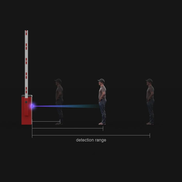 Active Infrared Beam Sensor For Perimeter Protection And Intrusion