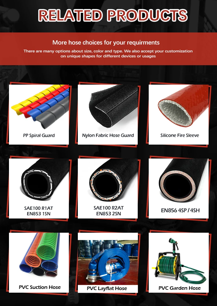 Colorful Hydraulic Protection Spiral Hose Guard Tube Protector Buy