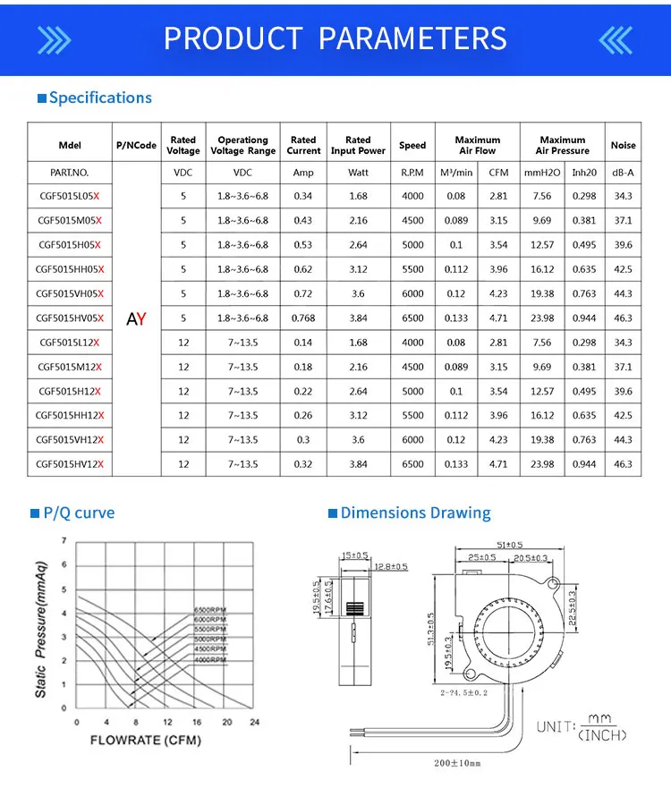 Blower, 5015, 50mm, 12v, 5v - detail 4