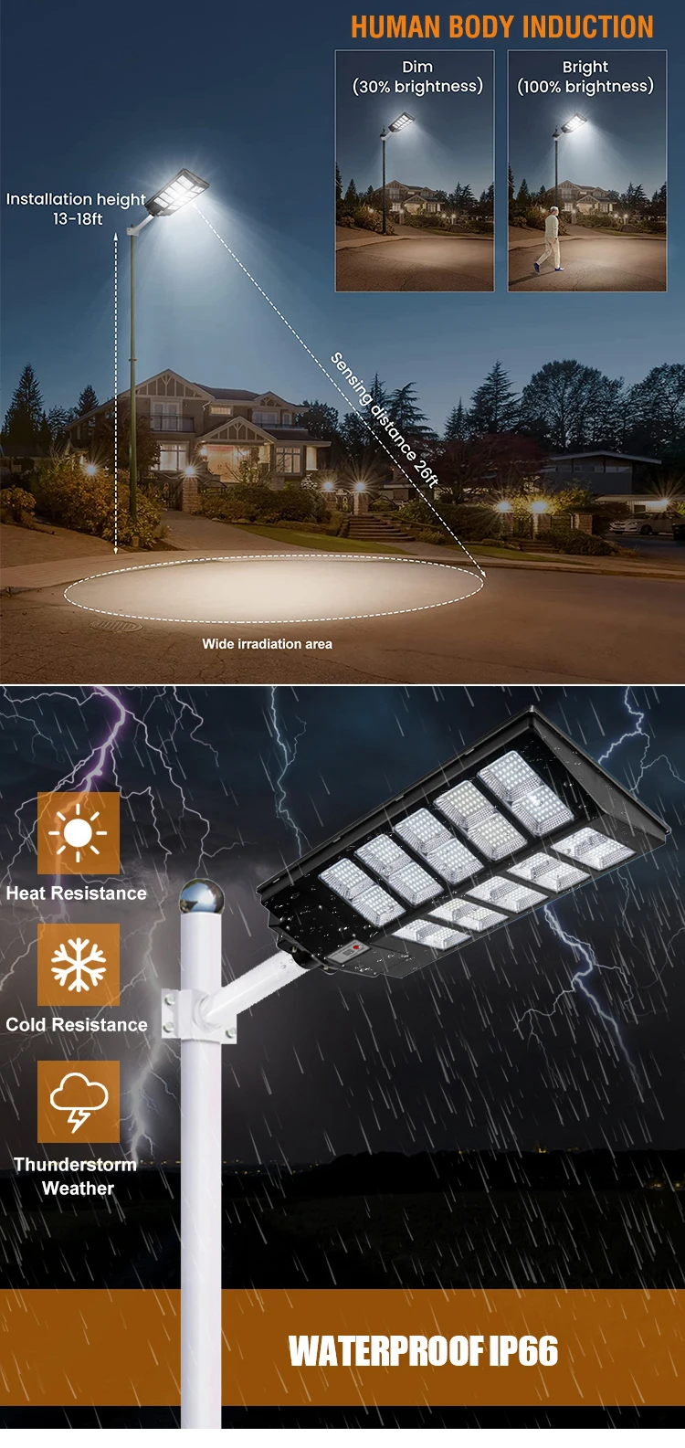 ABS 180w 240w 300w Integrated Solar Street Light Motion Control 140° Lighting Angle 6000K
