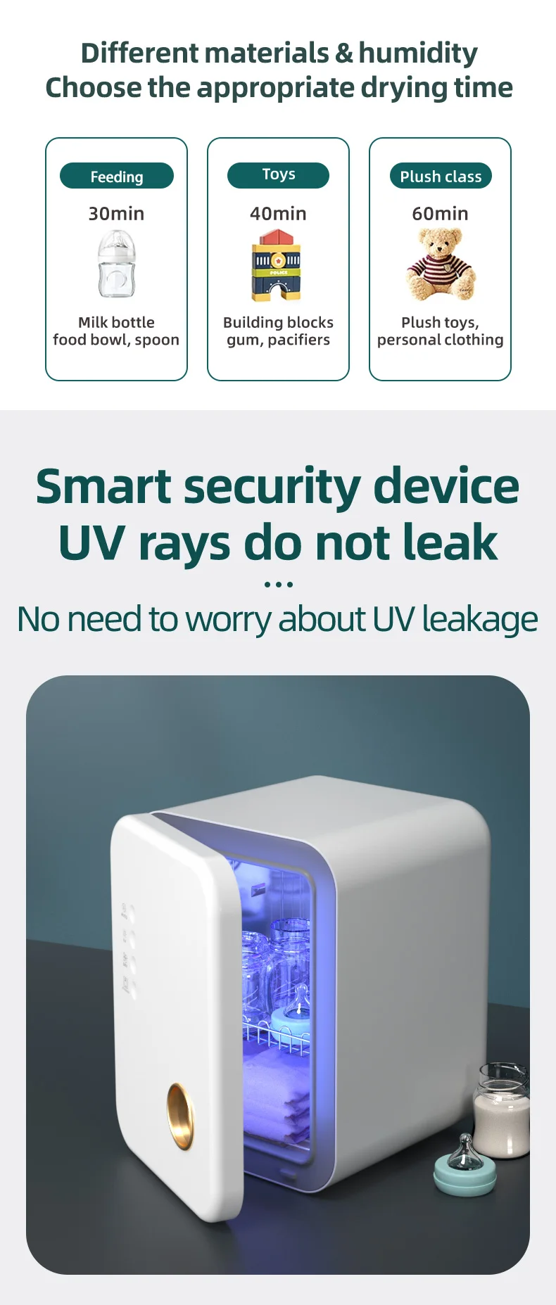 Freestanding Baby Bottle Uv Sterilizers And Dryer Digital Baby Bottles