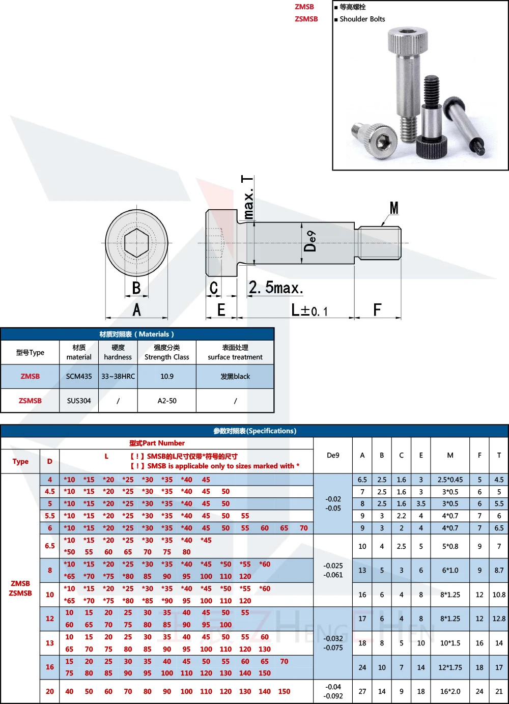 product custom high strength stainless steel smsb6 15 screw fastener precision shoulder bolt screws-41